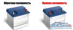 Как отличить автоаккумулятор с прямой и обратной полярностью