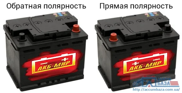 Какая разница между прямой и обратной полярностью?