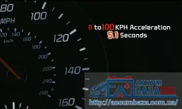 Новый автомобиль от корейской компании Kia будет разгонятся до «сотни» за 5,1 секунды