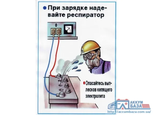 Техника безопасности при эксплуатации с аккумуляторами. Часть 1. СЕРНАЯ КИСЛОТА
